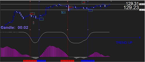 GBP-JPY.png‏