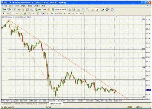 gbpjpy.gif‏