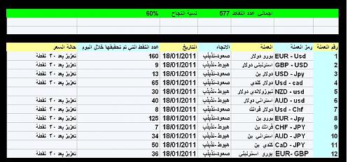 18- 1 result.JPG‏