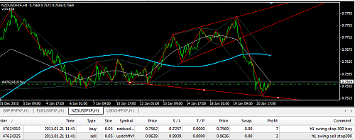 NZD-USD.png‏