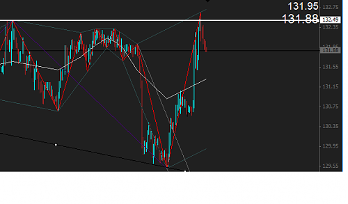     

:	GBP-JPY.png
:	16
:	16.1 
:	260793