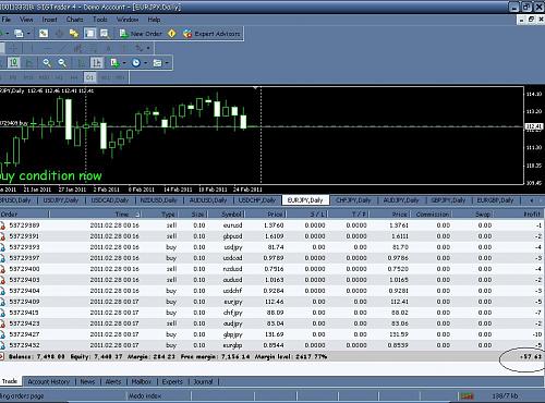 28-2-2011 trade.JPG‏