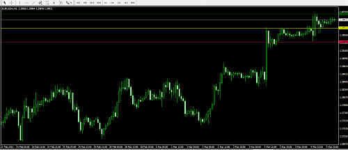     

:	eurusd.png
:	88
:	34.4 
:	263498