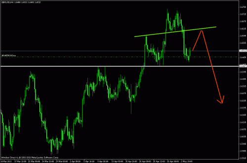     

:	gbp h and s.gif
:	36
:	19.0 
:	269366