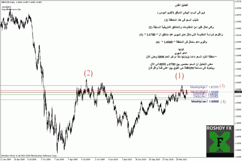     

:	GBPUSD DAYLY.GIF
:	32
:	25.3 
:	273069