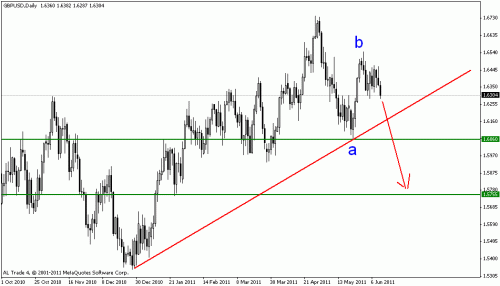     

:	gbp usd day10 6.gif
:	26
:	14.8 
:	274006