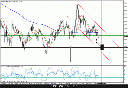     

:	gbp jpy day13 6.gif
:	38
:	33.5 
:	274268