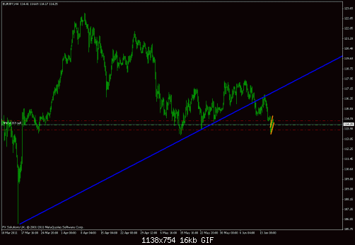     

:	eur jpy 4h.gif
:	19
:	16.1 
:	274850