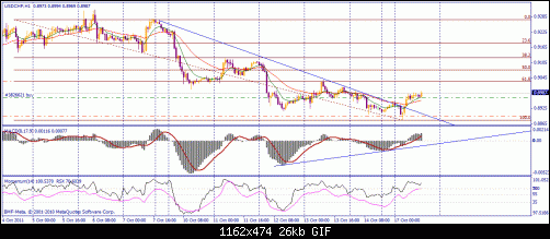     

:	usdchf.gif
:	24
:	26.4 
:	290760