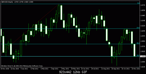 gbpusd.gif‏