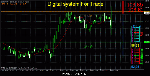 eur jpy.gif‏