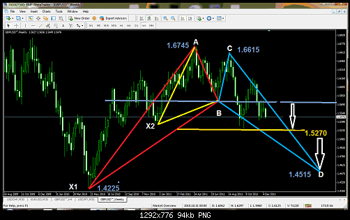     

:	gbp weekly11.png
:	39
:	94.4 
:	299311