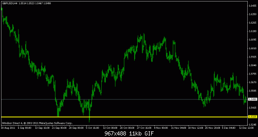 gbp.gif‏