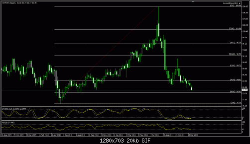     

:	CHF-JPY.gif
:	15
:	20.5 
:	302159