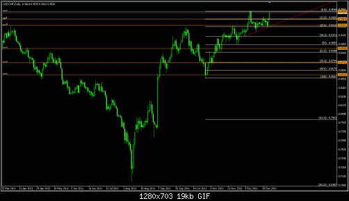     

:	usd-chf.gif
:	23
:	18.6 
:	302202