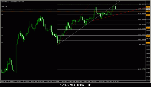     

:	usd-chf.gif
:	17
:	17.9 
:	302804