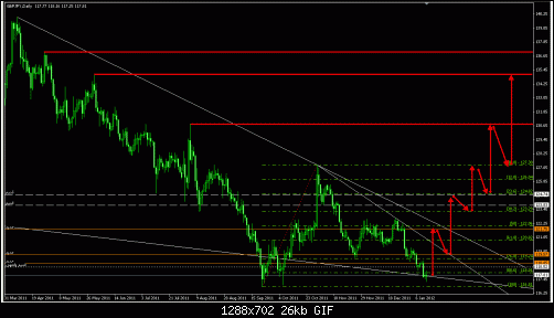     

:	GBP-JPY.gif
:	18
:	26.2 
:	303662