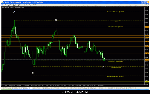     

:	usd-cad.gif
:	15
:	29.5 
:	305776