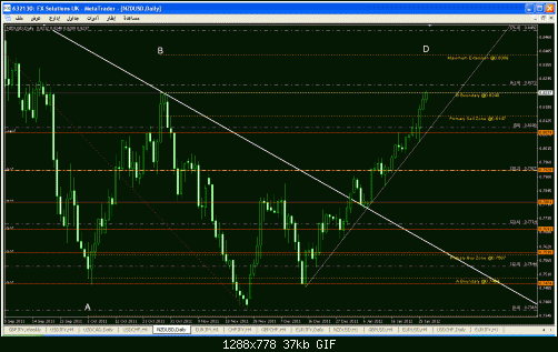     

:	nzd-usd.gif
:	13
:	36.8 
:	305777