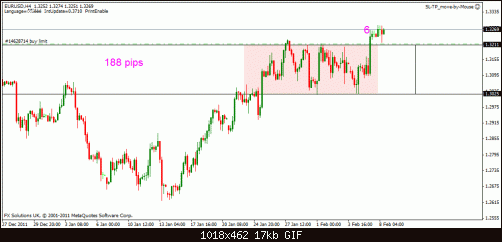 eur usd.gif‏