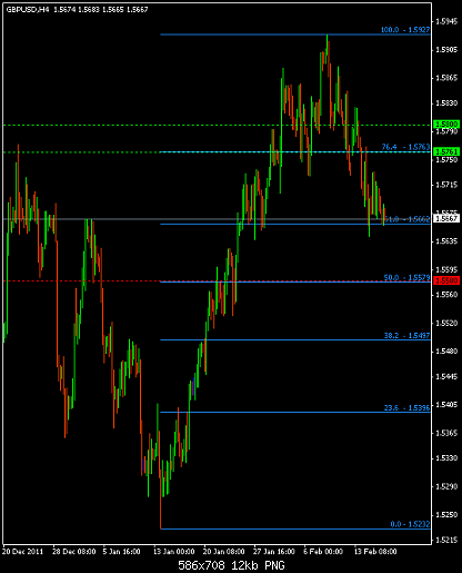 gbpusd__rec.PNG‏