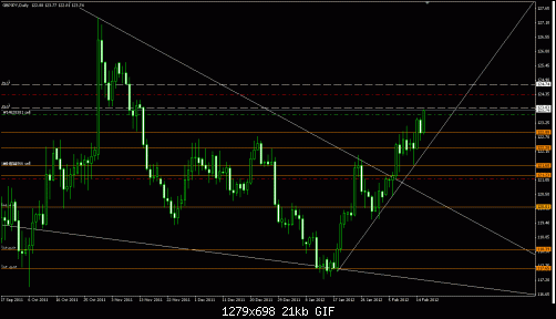     

:	gbp-jpy1.gif
:	14
:	21.4 
:	309189