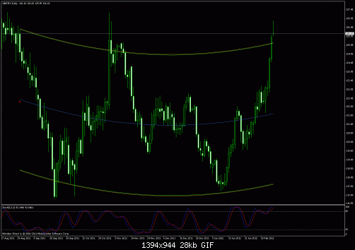     

:	gbp jpy 1.gif
:	27
:	28.1 
:	309635