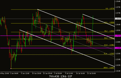     

:	gbpusd_h4.gif
:	27
:	12.8 
:	332155