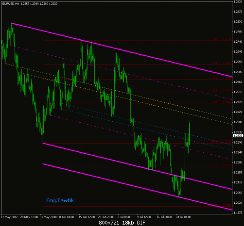     

:	eurusd__h4_lastwav.gif
:	44
:	18.0 
:	332452