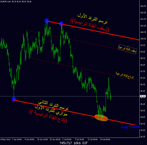     

:	eurjpy_chann.gif
:	35
:	16.3 
:	332586