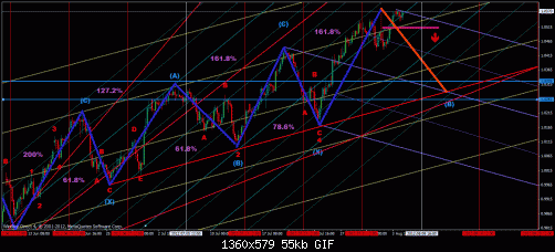 audusd0608.gif‏