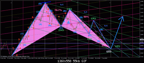 usdcad0608.gif‏