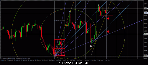 eurusd 0708 jenk.gif‏