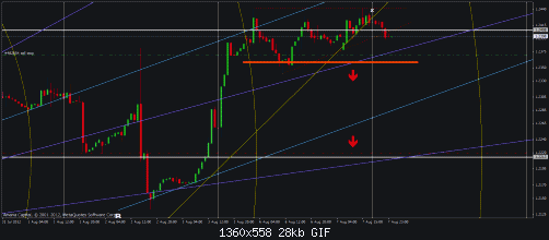 eurusd 0708 jenk2.gif‏