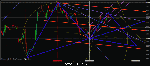 eurusd 1408.gif‏