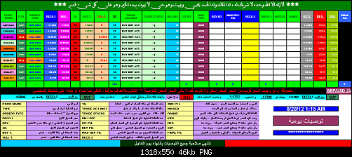 28-08-2012 12-15-35 AM.png‏