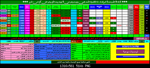 28-08-2012 12-15-35 AM.png‏