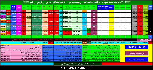 29-08-2012 10-54-41 AM.png‏