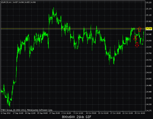 eurczk.gif‏