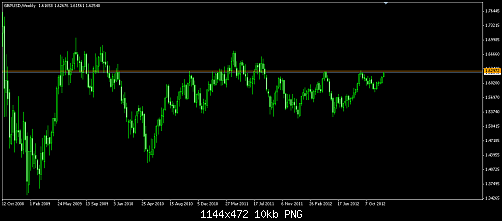 GBPUSD.png‏