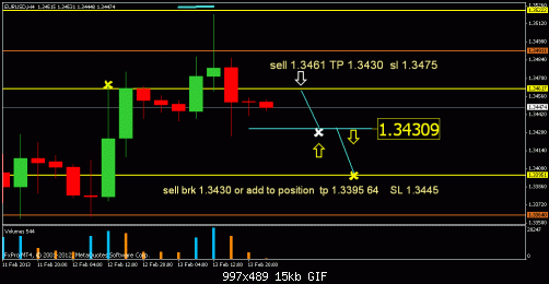 eur23.gif‏