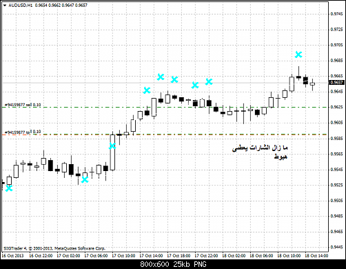 audusd-h1-liteforex-group-of-2    .png‏