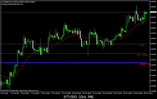     

:	eurgbp-h4-forex-capital-markets.png
:	62
:	32.2 
:	388085