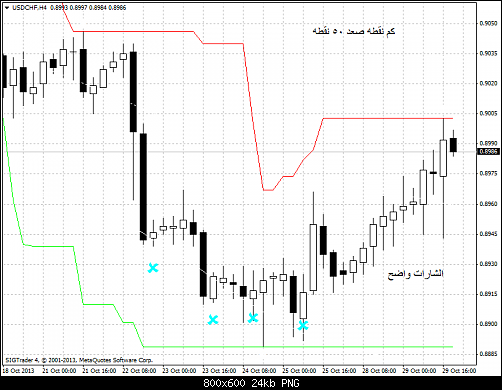 usdchf-h4-liteforex-group-of     2.png‏