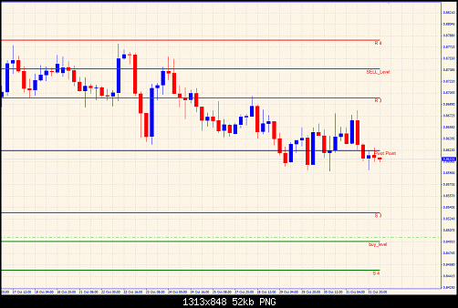     

:	nzdcad.PNG
:	34
:	51.6 
:	388585