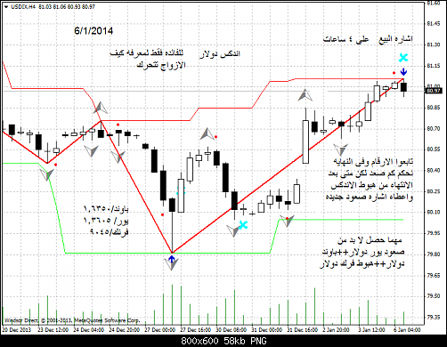 usdix-h4-windsor-brokers-ltd  4 .png‏