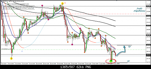     

:	GBPJPY.png
:	118
:	62.0 
:	397365