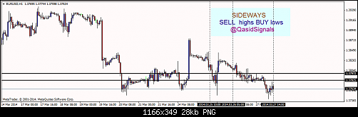 eurusd 27032014.png‏