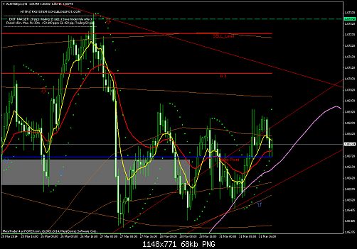     

:	audnzdpro-h1-gain-capital-forex-2.png
:	80
:	67.7 
:	402154