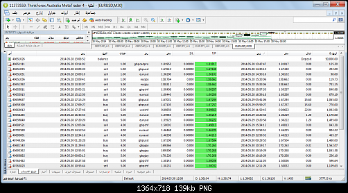 thi******* australia metatrader 41.png‏